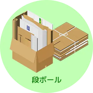 回収できる古紙：段ボール