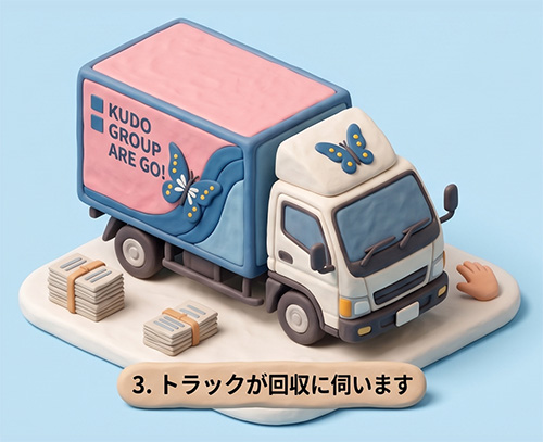 3. トラックが回収に伺います