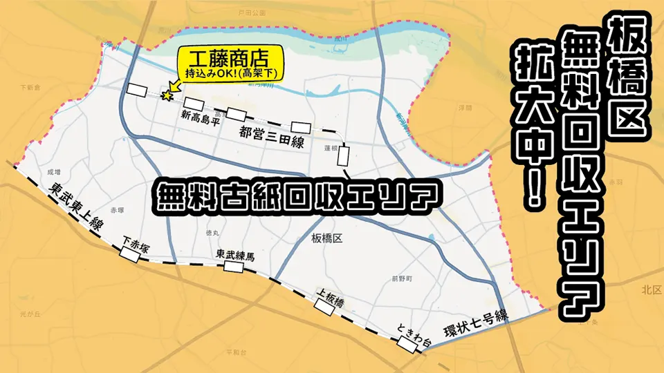 板橋区 新聞 雑誌 段ボール 回収 無料エリア